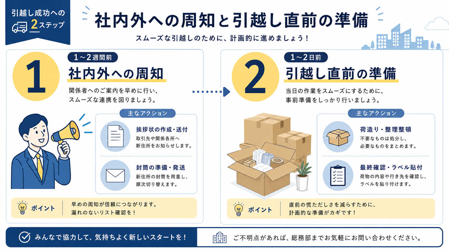 移転時のチェックリスト｜1〜2ヶ月前までにやること